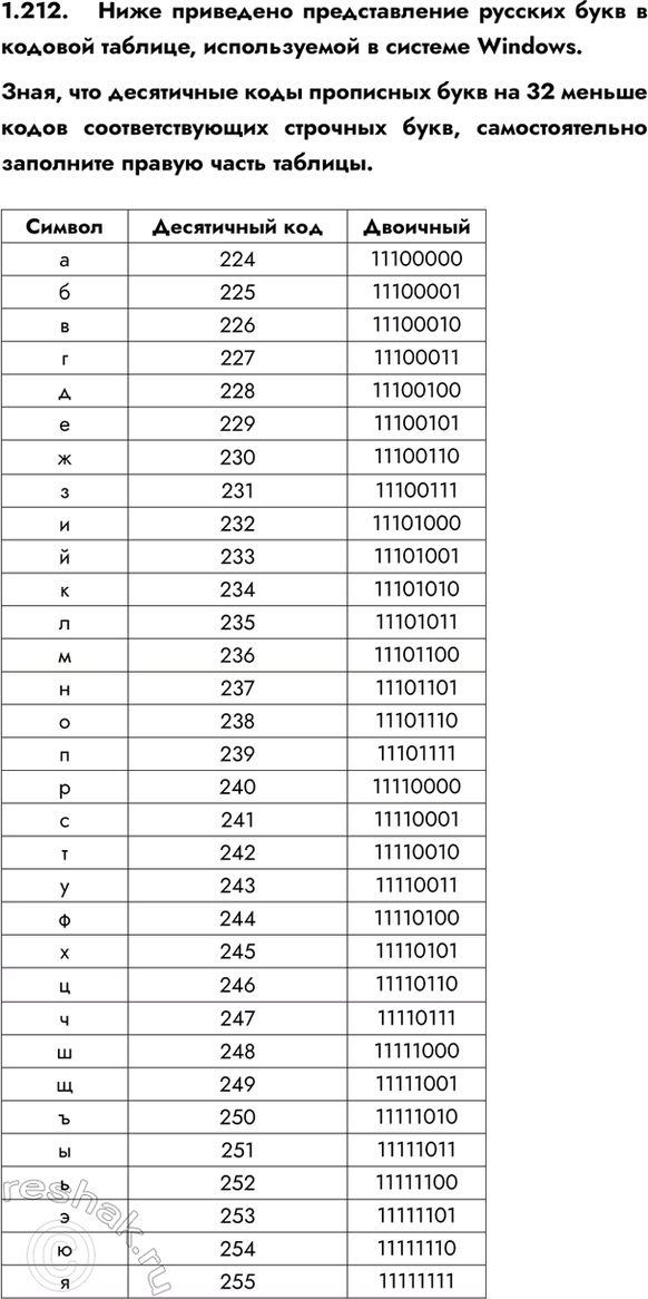 ����������� 1.212. ���� ��������� ������������� ������� ���� � ������� �������, ������������ � ������� Windows.����, ��� ���������� ���� ��������� ���� �� 32 ������ �����...