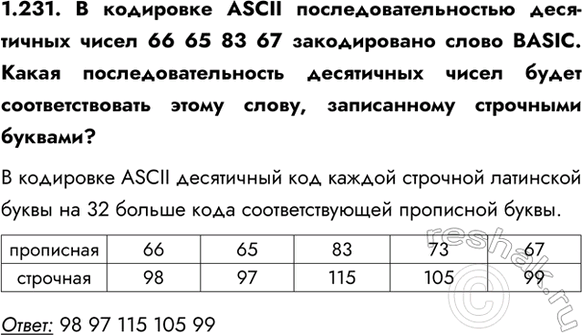 ����������� 1.231. � ��������� ASCII ������������������� ���������� ����� 66 65 83 67 ������������ ����� BASIC. ����� ������������������ ���������� ����� ����� ��������������� �����...