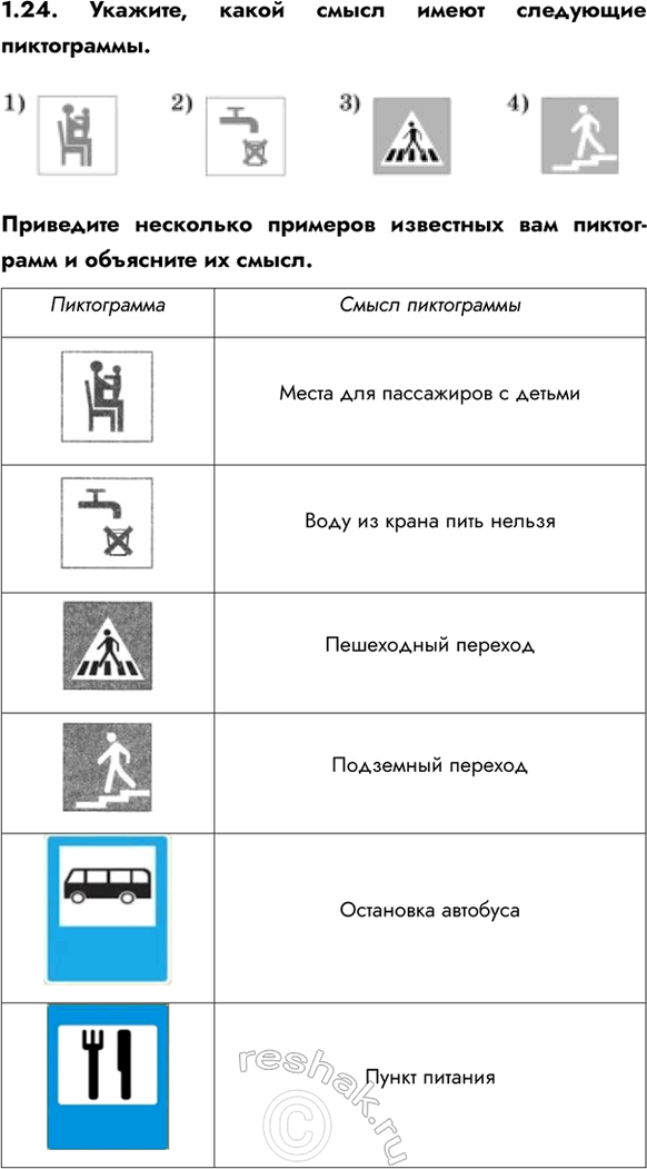 ����������� 1.24. �������, ����� ����� ����� ��������� �����������.��������� ��������� �������� ��������� ��� ���������� � ��������� ��...