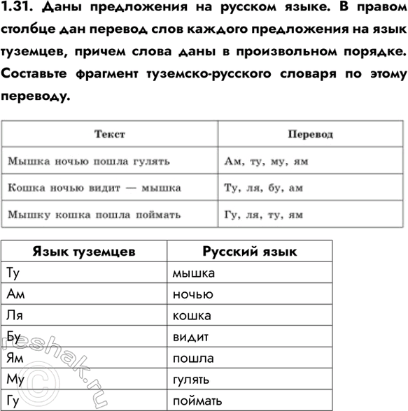 ����������� 1.31. ���� ����������� �� ������� �����. � ������ ������� ��� ������� ���� ������� ����������� �� ���� ��������, ������ ����� ���� � ������������ �������. ���������...