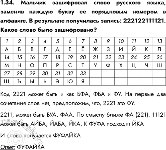 ����������� 1.34. ������� ���������� ����� �������� �����, ������� ������ ����� �� ���������� ������� � ��������. � ���������� ���������� ������: 222122111121. ����� ����� ����...