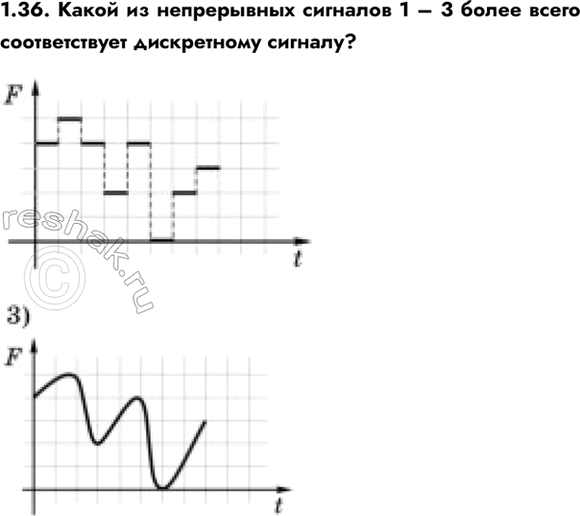 ����������� 1.36. ����� �� ����������� �������� 1 � 3 ����� ����� ������������� �����������...