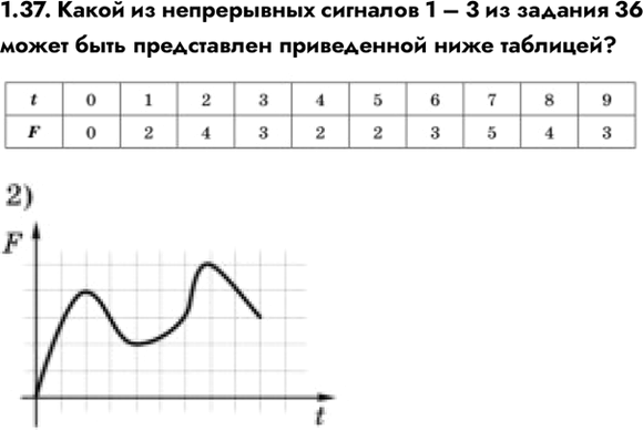 ����������� 1.37. ����� �� ����������� �������� 1 � 3 �� ������� 36 ����� ���� ����������� ����������� ����...