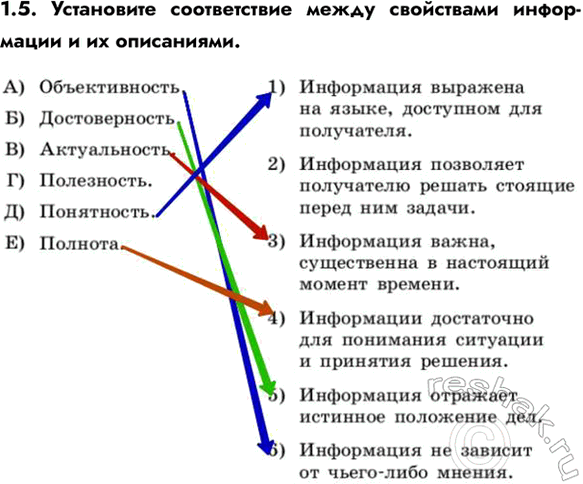 ����������� ���.1.5 ��� ������� ���������� ������ 7-9 �����