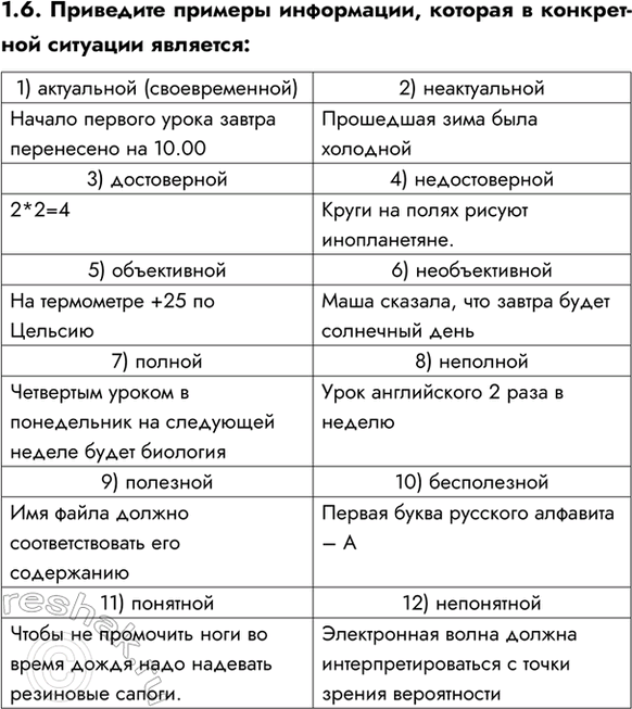 ����������� ���.1.6 ��� ������� ���������� ������ 7-9 �����