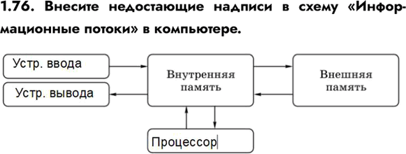����������� ���.1.76 ��� ������� ���������� ������ 7-9 �����