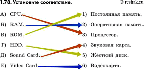 ����������� ���.1.78 ��� ������� ���������� ������ 7-9 �����