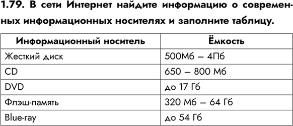 ����������� 1.79. � ���� �������� ������� ���������� � ����������� �������������� ��������� � ��������� �������.�������������� ���������������...