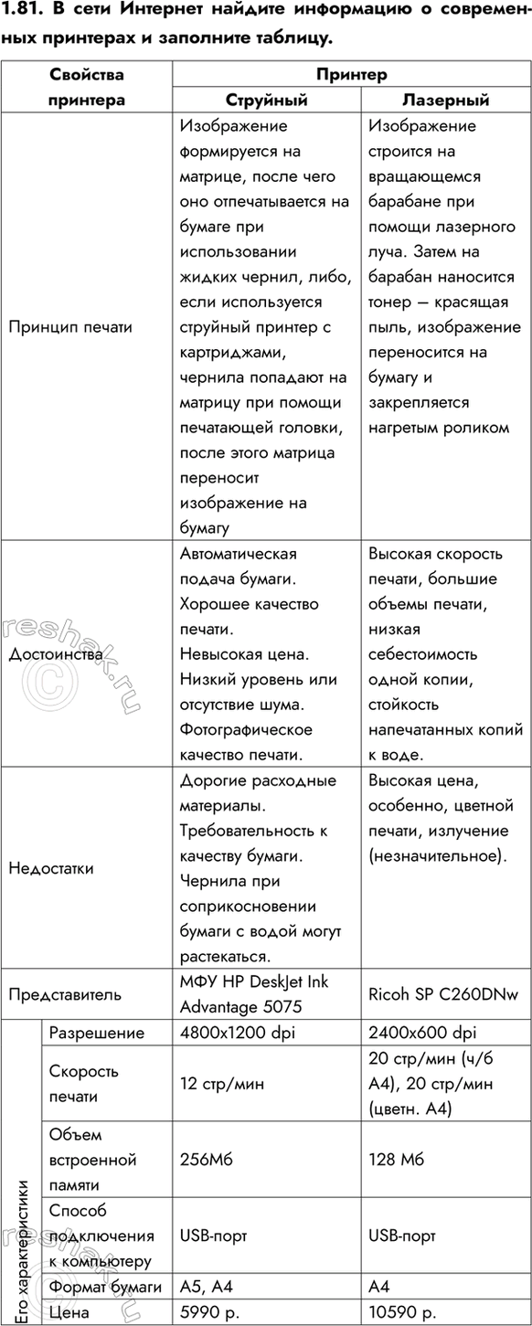 ����������� 1.81. � ���� �������� ������� ���������� � ����������� ��������� � ���������...