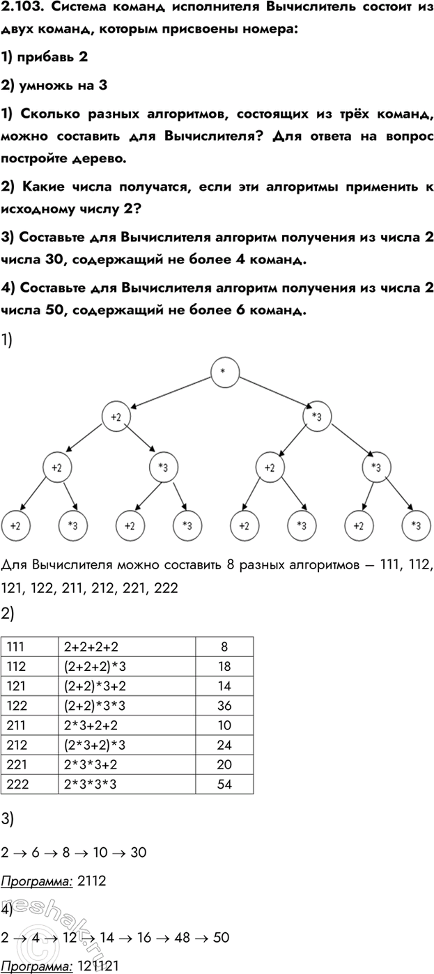 ����������� 2.103. ������� ������ ����������� ����������� ������� �� ���� ������, ������� ��������� ������:1) ������� 22) ������ �� 31) ������� ������ ����������, ��������� ��...