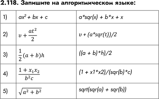 ����������� ���.2.118 ��� ������� ���������� ������ 7-9 �����