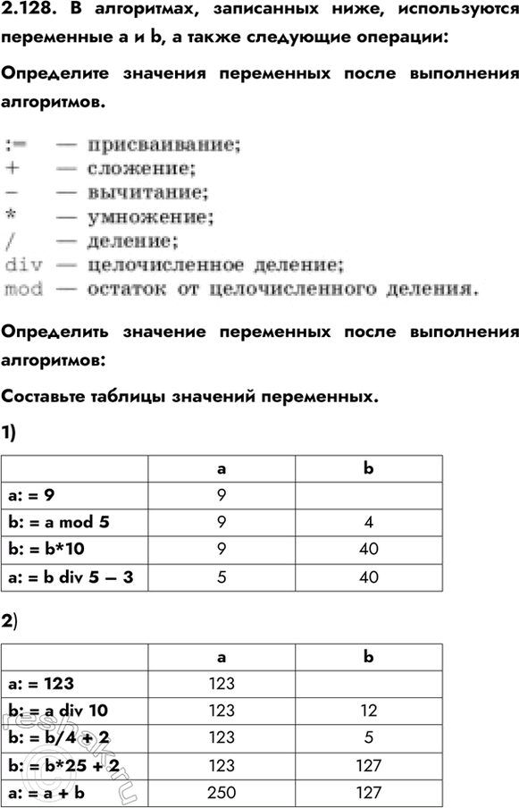 ����������� 2.128. � ����������, ���������� ����, ������������ ���������� a � b, � ����� ��������� ��������:���������� �������� ���������� ����� ���������� ����������.����������...