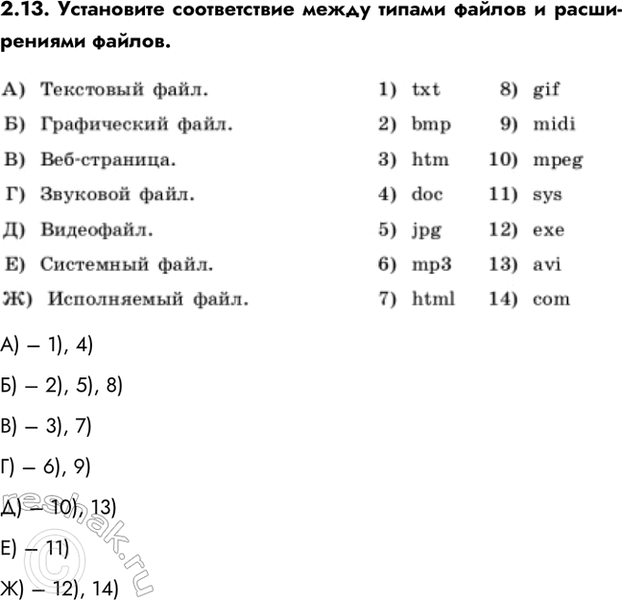 ����������� 2.13. ���������� ������������ ����� ������ ������ � ������������ ������.�) � 1), 4)�) � 2), 5), 8)�) � 3), 7)�) � 6), 9)�) � 10), 13)�) � 11)�) � 12),...