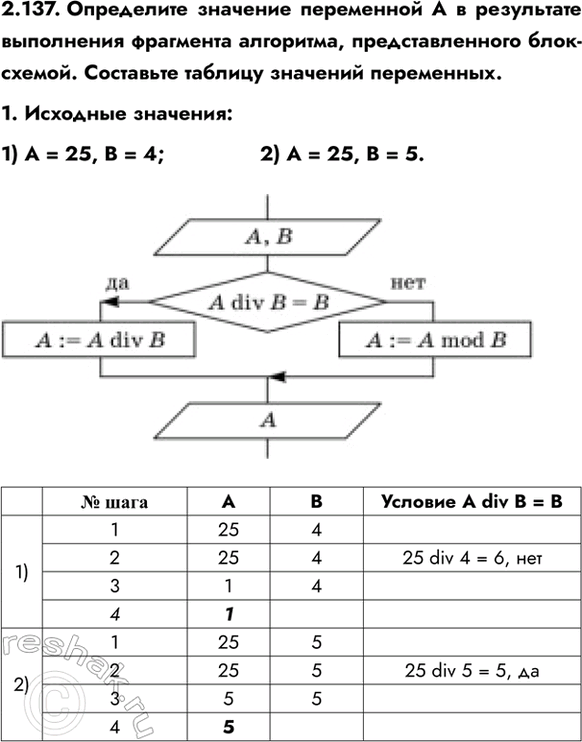 ����������� 2.137. ���������� �������� ���������� � � ���������� ���������� ��������� ���������, ��������������� ����-������. ��������� ������� �������� ����������.1. ��������...