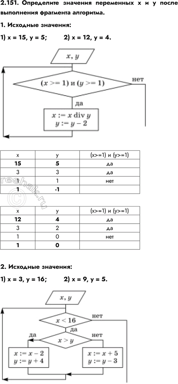 ����������� 2.151. ���������� �������� ���������� x � y ����� ���������� ��������� ���������.1. �������� ��������:1) x = 15, y = 5;		2) x = 12, y = 4.2. �������� ��������:1)...