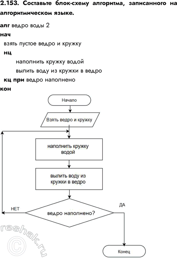 ����������� 2.153. ��������� ����-����� ���������, ����������� �� ��������������� �����.��� ����� ���� 2���  ����� ������ ����� � ������  ����������� ������ �����������...
