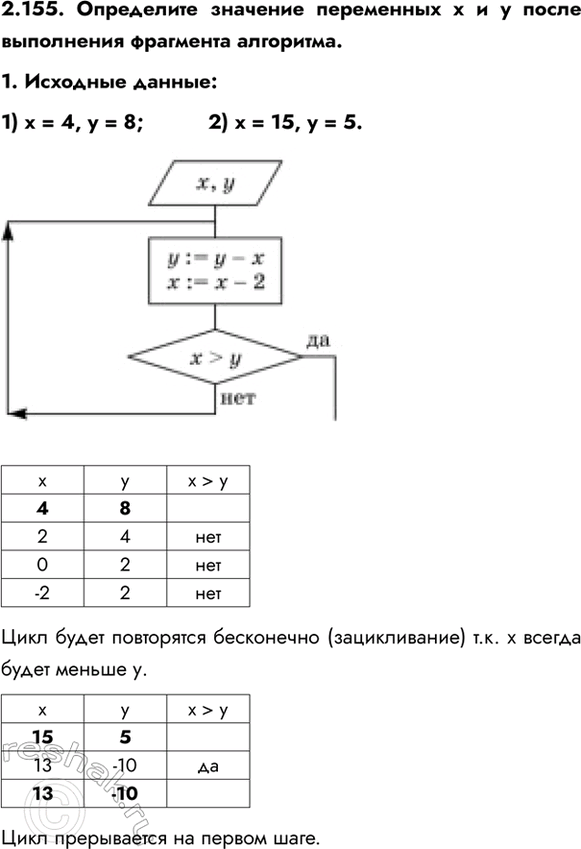 ����������� 2.155. ���������� �������� ���������� x � y ����� ���������� ��������� ���������.1. �������� ������:1) x = 4, y = 8;		2) x = 15, y = 5.���� ����� ����������...