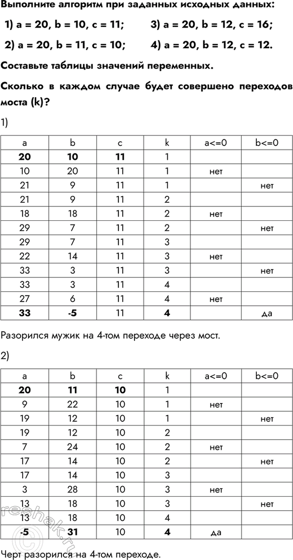 �������������� �����������