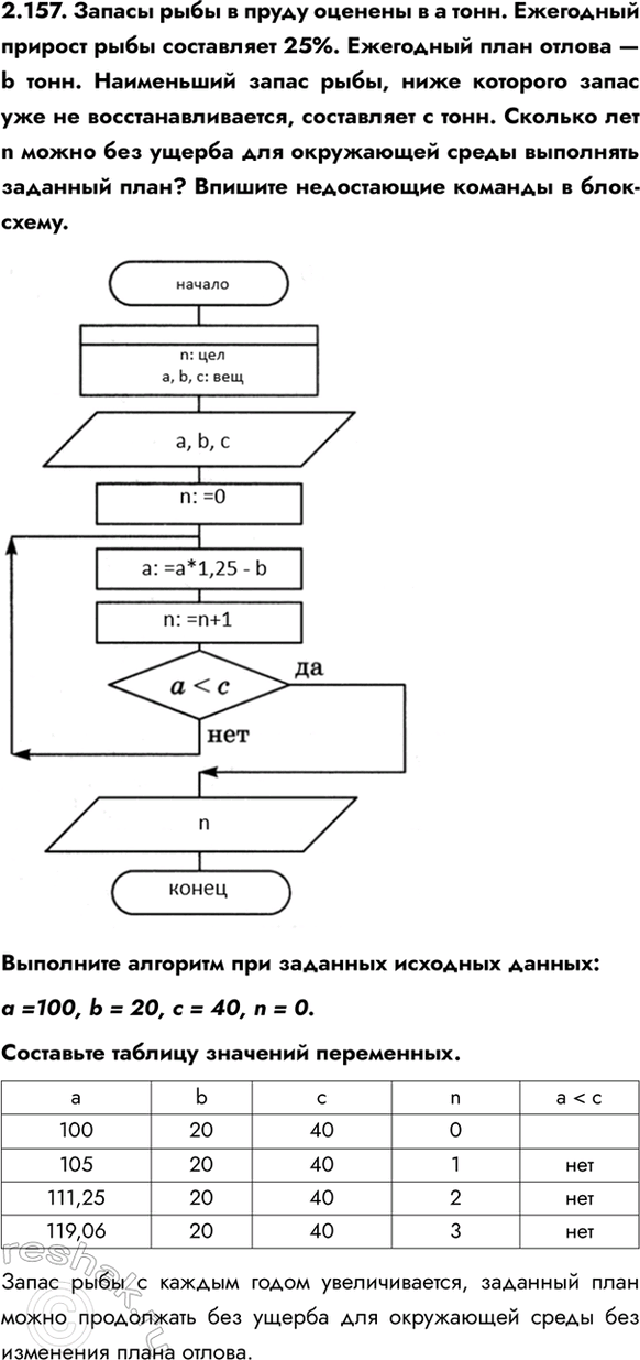 ����������� 2.157. ������ ���� � ����� ������� � � ����. ��������� ������� ���� ���������� 25%. ��������� ���� ������ � b ����. ���������� ����� ����, ���� �������� ����� ��� ��...