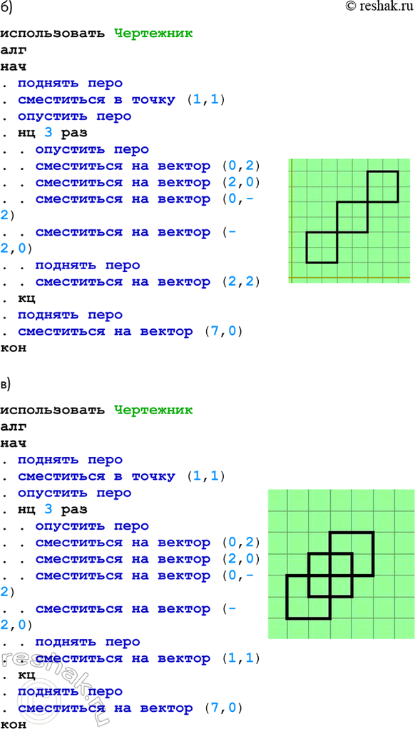 �������������� �����������