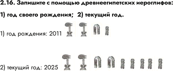 ����������� 2.16. �������� � ������� ���������������� ����������:1) ��� ������ ��������;	2) ������� ���.1) ��� ��������: 20112) ������� ���: 2025...