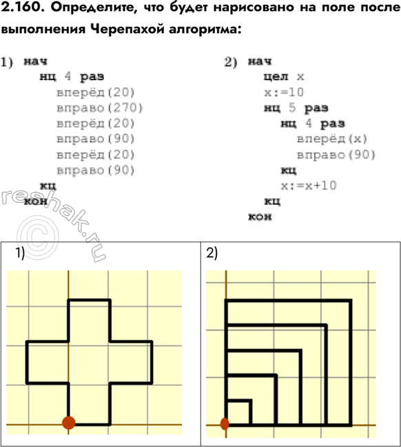 ����������� 2.160. ����������, ��� ����� ���������� �� ���� ����� ���������� ���������...