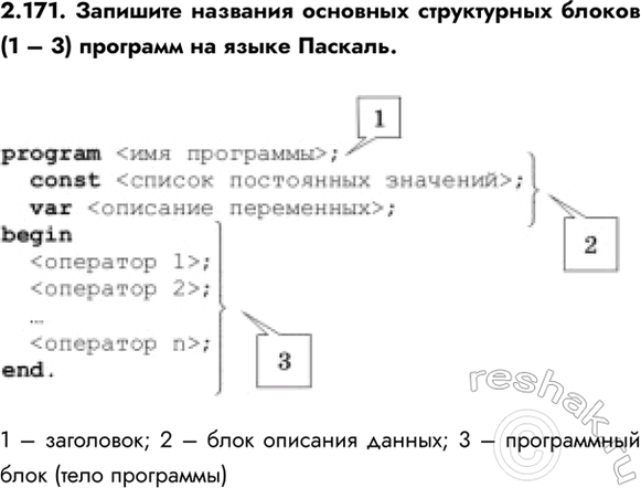 ����������� 2.171. �������� �������� �������� ����������� ������ (1 � 3) �������� �� ����� �������.1 � ���������; 2 � ���� �������� ������; 3 � ����������� ���� (����...