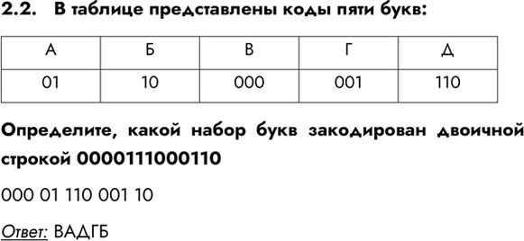 ����������� 2.2.   � ������� ������������ ���� ���� ����:� 	�	�	�	�01	10	000	001	110����������, ����� ����� ���� ����������� �������� ������� 0000111000110000 01 110 001...