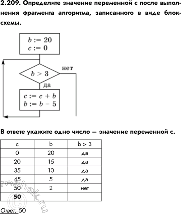 ����������� 2.209. ���������� �������� ���������� � ����� ���������� ��������� ���������, ����������� � ���� ����-�����.� ������ ������� ���� ����� � �������� ����������...