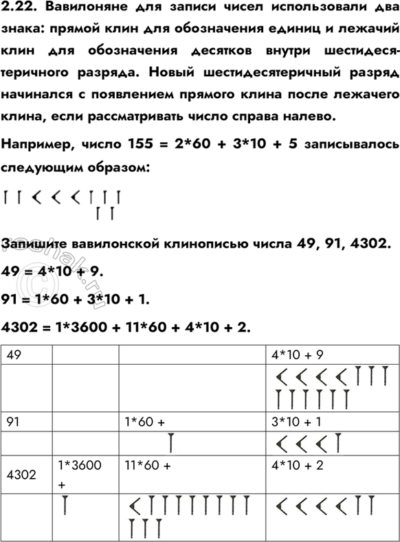 ����������� 2.22. ���������� ��� ������ ����� ������������ ��� �����: ������ ���� ��� ����������� ������ � ������� ���� ��� ����������� �������� ������ ������������������ �������....