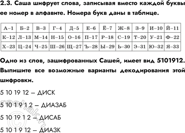 ����������� 2.3. ���� ������� �����, ��������� ������ ������ ����� �� ����� � ��������. ������ ���� ���� � �������.���� �� ����, ������������� �����, ����� ��� 5101912. ��������...