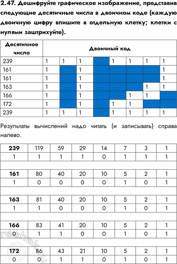 ����������� 2.47. ���������� ����������� �����������, ���������� ��������� ���������� ����� � �������� ���� (������ �������� ����� ������� � ��������� ������; ������ � ������...