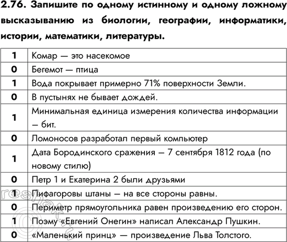 ����������� 2.76. �������� �� ������ ��������� � ������ ������� ������������ �� ��������, ���������, �����������, �������, ����������, ����������.1	����� � ���...