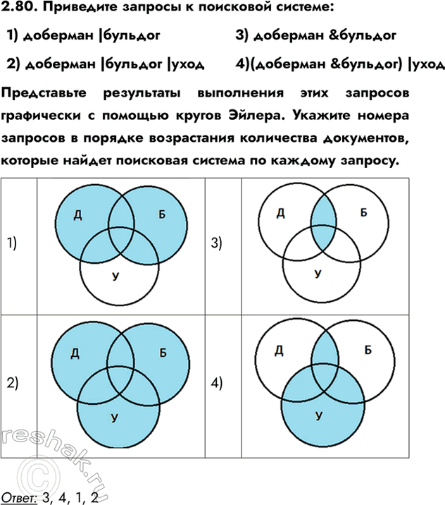 ����������� 2.80. ��������� ������� � ��������� �������:1) �������� |�������2) �������� |������� |����3) �������� &�������4)(�������� &�������) |��������������� ����������...