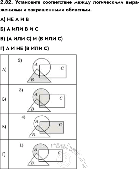 ����������� 2.82. ���������� ������������ ����� ����������� ����������� � ������������ ���������.�) �� � � ��) � ��� � � ��) (� ��� �) � (� ��� �)�) � � �� (� ���...
