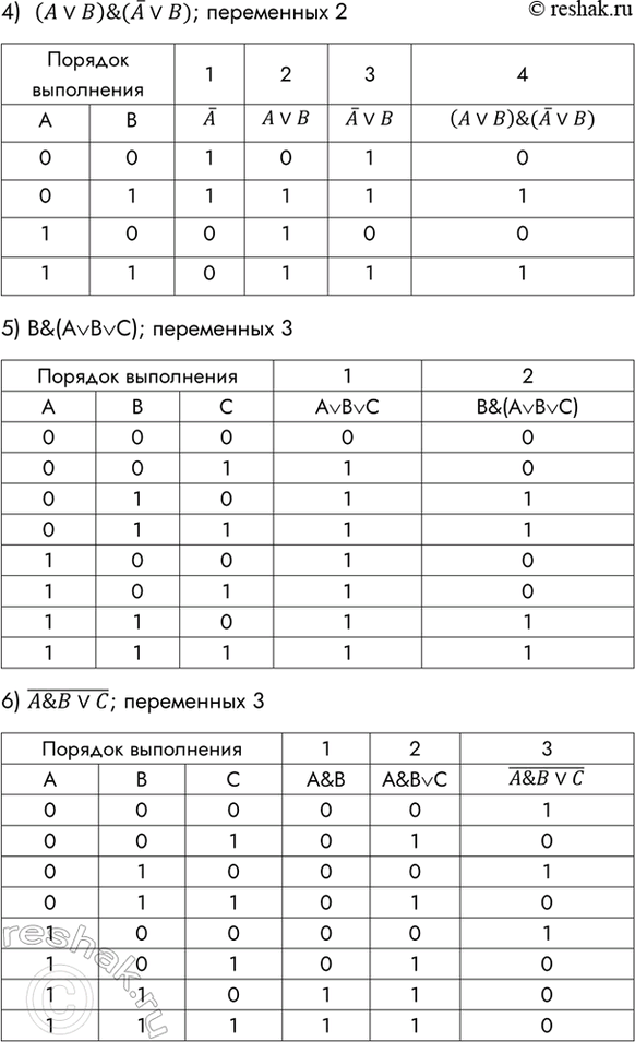 �������������� �����������