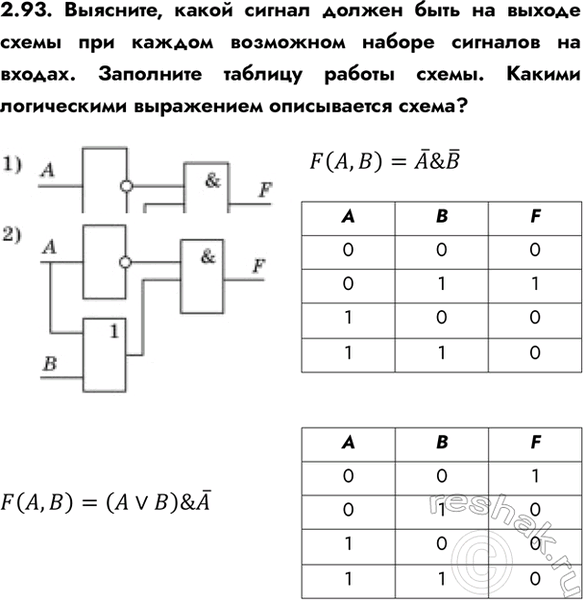 ����������� 2.93. ��������, ����� ������ ������ ���� �� ������ ����� ��� ������ ��������� ������ �������� �� ������. ��������� ������� ������ �����. ������ ����������� ����������...