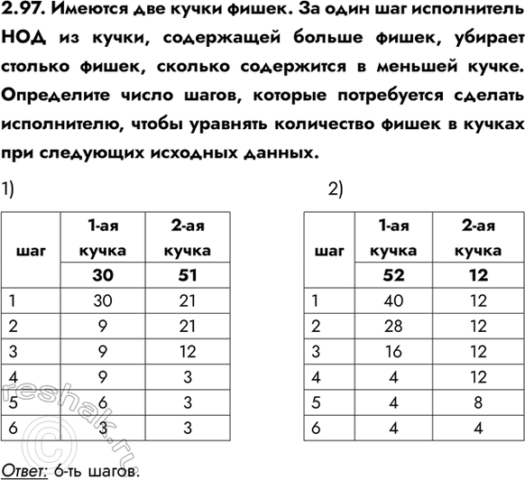 ����������� 2.97. ������� ��� ����� �����. �� ���� ��� ����������� ��� �� �����, ���������� ������ �����, ������� ������� �����, ������� ���������� � ������� �����. ���������� �����...