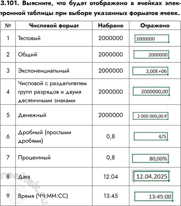 ����������� 3.101. ��������, ��� ����� ���������� � ������� ����������� ������� ��� ������ ��������� ��������...