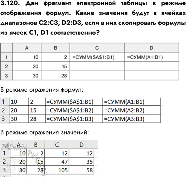 ����������� 3.120. ��� �������� ����������� ������� � ������ ����������� ������. ����� �������� ����� � ������� ���������� �2:��, D2:D3, ���� � ��� ����������� ������� �� ����� C1,...