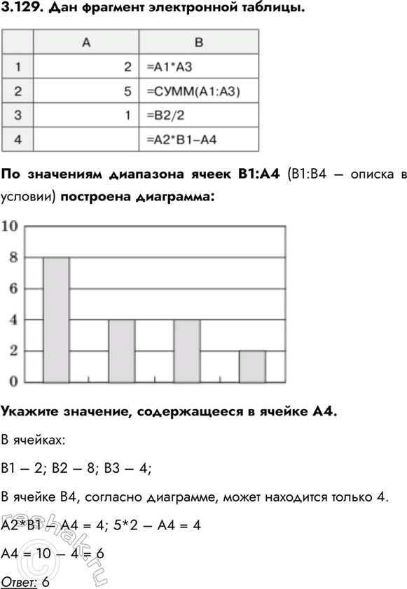 ����������� 3.129. ��� �������� ����������� �������.�� ��������� ��������� ����� �1:�4 (�1:�4 � ������ � �������) ��������� ���������:������� ��������, ������������ � ������...