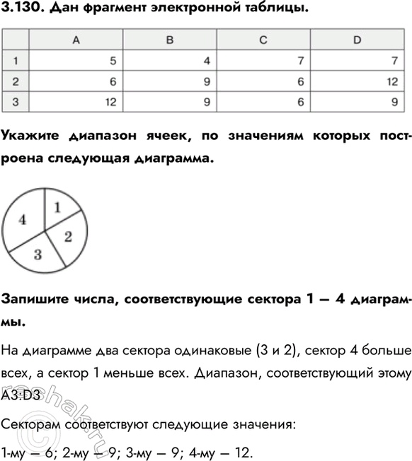 ����������� 3.130. ��� �������� ����������� �������.������� �������� �����, �� ��������� ������� ��������� ��������� ���������.�������� �����, ��������������� ������� 1 � 4...