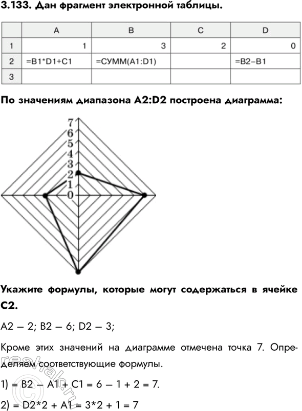 ����������� 3.133. ��� �������� ����������� �������.�� ��������� ��������� A2:D2 ��������� ���������������� �������, ������� ����� ����������� � ������ �2.�2 � 2; �2 � 6; D2 �...