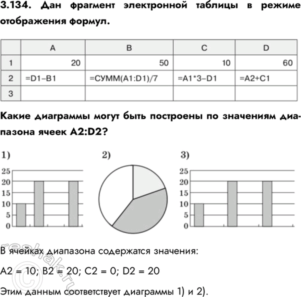 ����������� 3.134. ��� �������� ����������� ������� � ������ ����������� ������.����� ��������� ����� ���� ��������� �� ��������� ��������� ����� �2:D2?� ������� ���������...