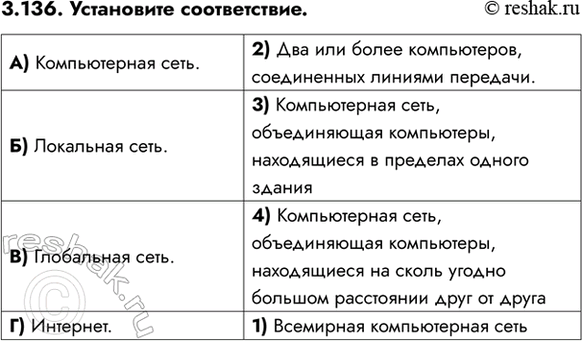 ����������� ���.3.136 ��� ������� ���������� ������ 7-9 �����