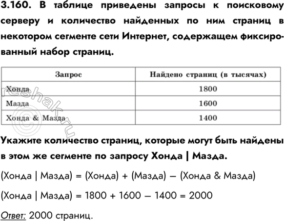 ����������� 3.160. � ������� ��������� ������� � ���������� ������� � ���������� ��������� �� ��� ������� � ��������� �������� ���� ��������, ���������� ������������� �����...