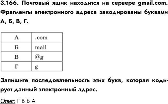 ����������� 3.166. �������� ���� ��������� �� ������� gmail.com. ��������� ������������ ������ ������������ ������� �, �, �, �.�������� ������������������ ���� ����, �������...