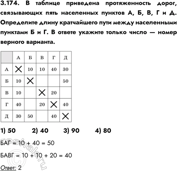 ����������� 3.174. � ������� ��������� ������������� �����, ����������� ���� ���������� ������� �, �, �, � � �. ���������� ����� ����������� ���� ����� ����������� �������� � � �. �...