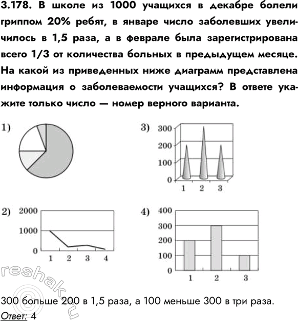 ����������� 3.178. � ����� �� 1000 �������� � ������� ������ ������� 20% �����, � ������ ����� ���������� ����������� � 1,5 ����, � � ������� ���� ���������������� ����� 1/3 ��...