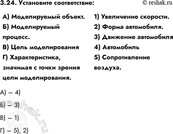 ����������� 3.24. ���������� ������������:�) ������������ ������.�) ������������ �������.�) ���� ��������������) ��������������, �������� � ����� ������ ����...